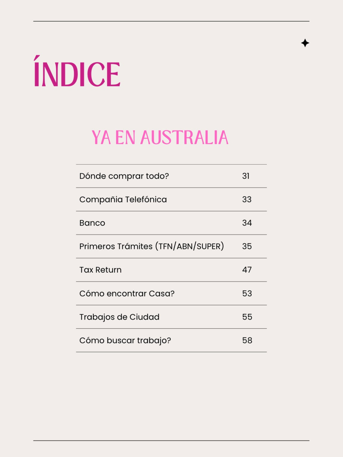 Guía Australia!